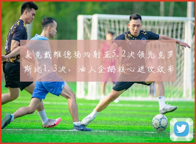 麦克戴维德场均射正5.2次领先克罗斯比1.3次,油人企鹅核心进攻效率